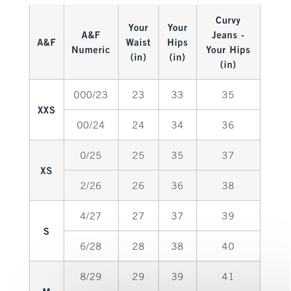 Abercrombie & Fitch Light Blue Jean Shorts - Picture 7 of 7